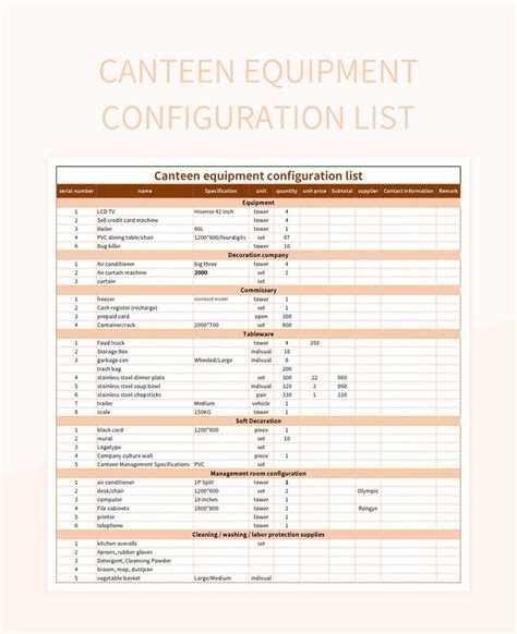 Free Canteen Templates For Google Sheets And Microsoft Excel - Slidesdocs