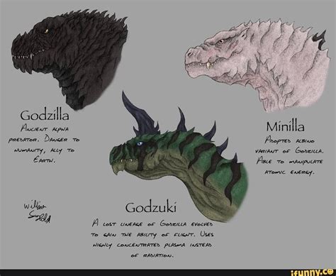 Pin by Erick Daniel Gonzalez on kaiju warlords | Kaiju art, Dragon ...