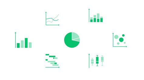 Column Chart Maker | Create Column Chart Online