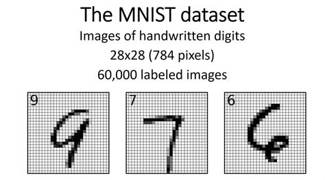 A Visual Guide to Gradient Boosted Trees | LaptrinhX