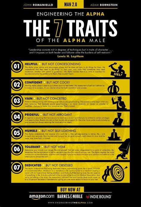 7 Traits of an Alpha Male | Alpha male, Alpha male traits, At home workouts