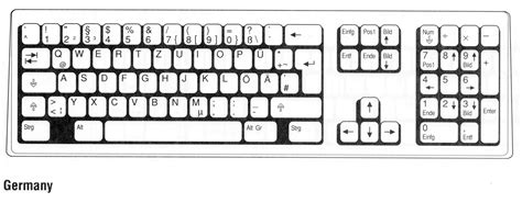 Download german keyboard layout - barcodeGros