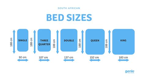 Bed Sizes In South Africa - Genie Beds