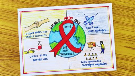 world AIDS day drawing/world AIDS day poster drawing/easy drawing on ...