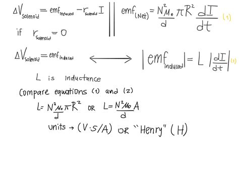 Inductance - Physics Book