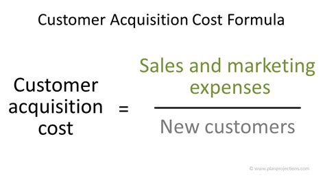 Customer Acquisition Cost - CAC | Plan Projections