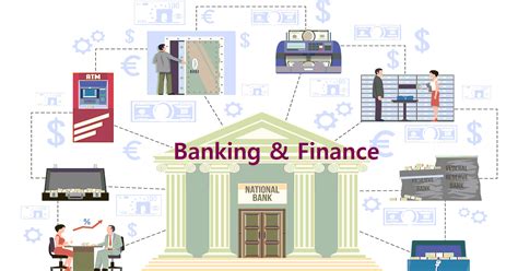 Current Landscape of the Nepali Financial Sector: Challenges and ...