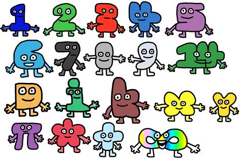 A drawing of all the numbers, letters, and symbols in BFB. (Including those who haven't been ...