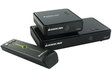 Wireless HDMI : What it Is, How You Can Get It, and What It Can Do For You