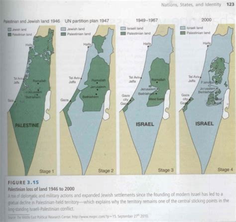 Map Of Palestine 1948