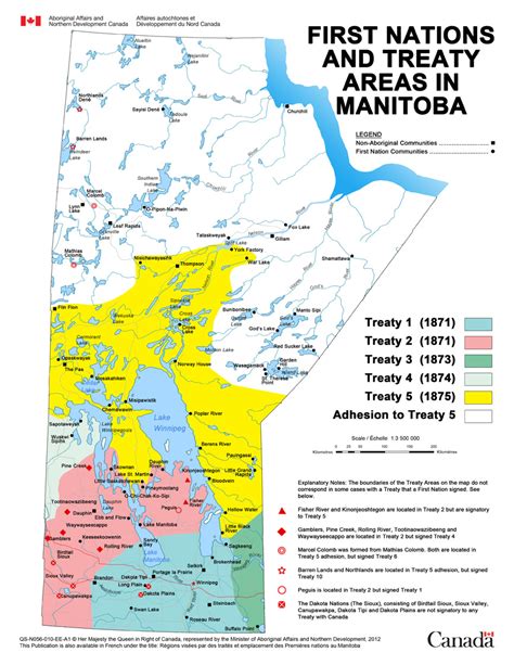 Treaties in Manitoba