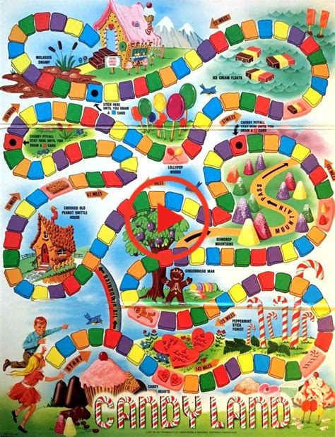 Retour sur Candy Land, le jeu de plateau vintage qui fait des millions ...