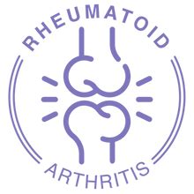 Rheumatoid Arthritis | Kellmancenter