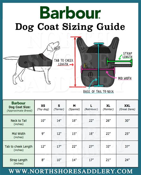 Barbour Union Jack Dog Coat | North Shore Saddlery