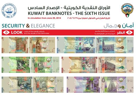 Things related to Kuwait: Kuwaiti Currency/Banknotes information