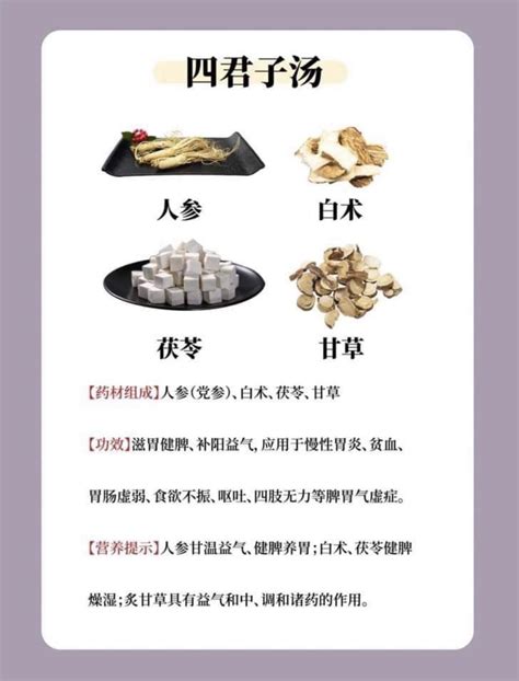 Pin by Shieh Yong Pang on 爱 | Traditional chinese medicine, Health remedies, Chinese herbs