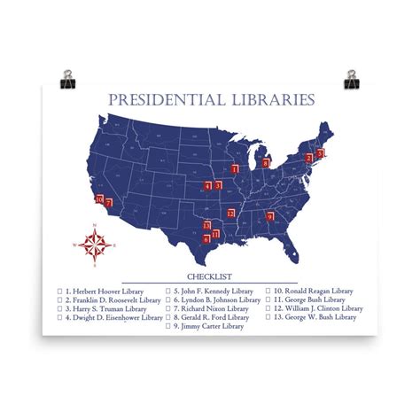 Presidential Libraries Checklist Poster - Etsy