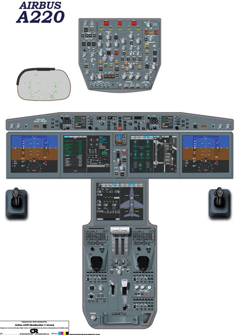 Airbus A220 Cockpit Poster | Cockpit, Airbus, Aeroplane