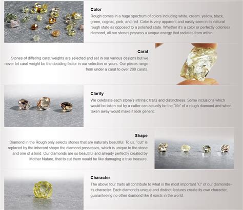 Rough Diamonds Criteria – Diamond In The Rough Jewellry