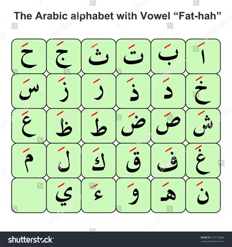 Arabic Alphabet Vowel: เวกเตอร์สต็อก (ปลอดค่าลิขสิทธิ์) 776179669 | Shutterstock