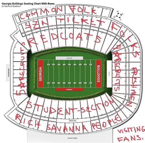 Pin by Shellie on Awesome Stuff! in 2022 | Sanford stadium, Georgia bulldogs, The row