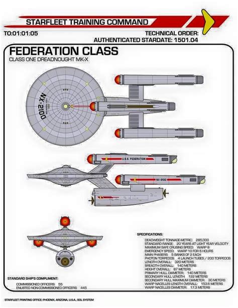 Dreadnought Class Starship - fasrstandard