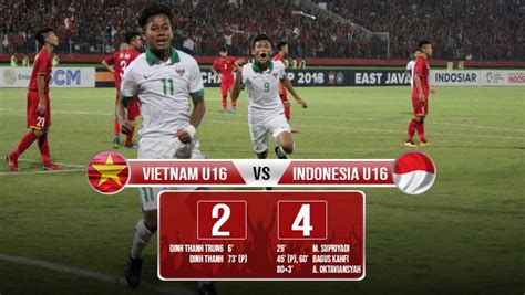 live bola indonesia vs vietnam Nonton live bola indonesia vs india