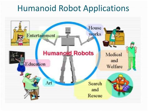 PPT - The Humanoid Robot PowerPoint Presentation, free download - ID ...