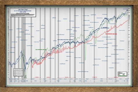 Stock Market August 2024 - Reina Larissa