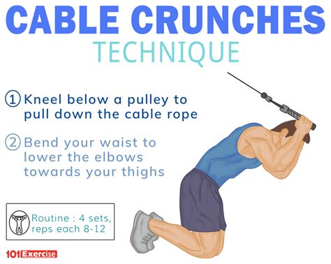 Cable Crunches: How to do, Technique, Kneeling Form, Alternatives