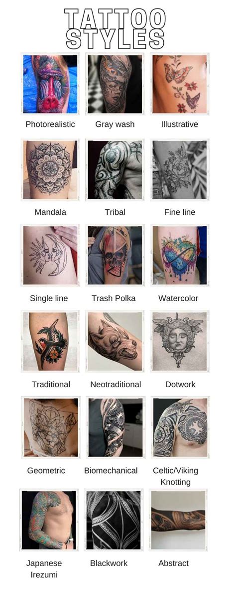 Top 80+ types of tattoo styles latest - vova.edu.vn