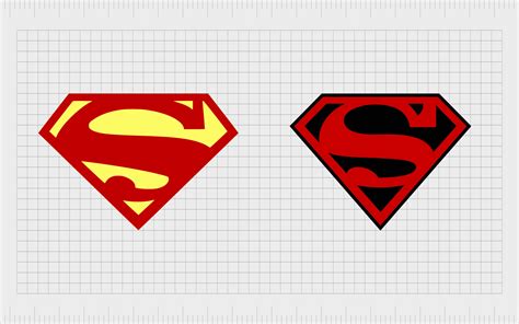 Superman Logo History: The Superman Symbol And Evolution