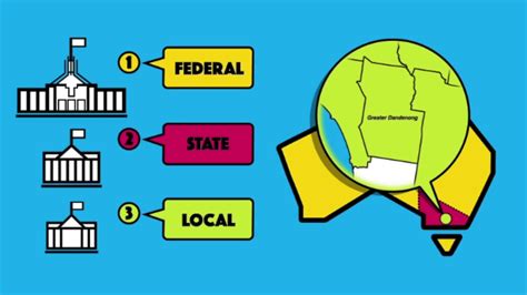 role of local level government in clipart 10 free Cliparts | Download ...