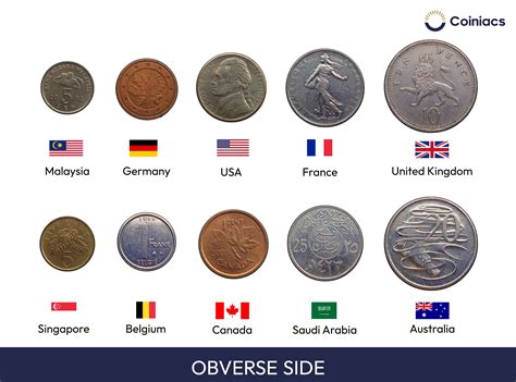 Buy Now 10 Different Countries Coins Set of Foreign Coins