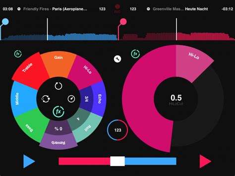 Spotify-Compatible DJ App 'Pacemaker' Launches for iPad - MacRumors