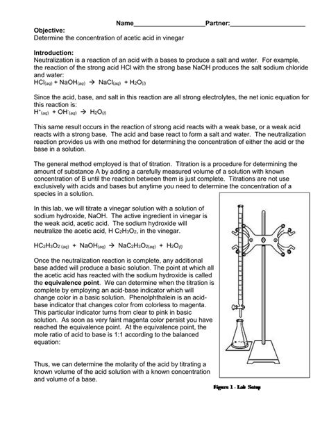 Acid Base Titration Lab Procedure