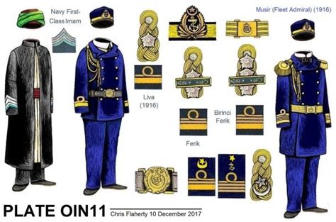 Ottoman Uniforms - 1916 TILL 1918 OTTOMAN NAVY | Ottoman empire, Military insignia, Ww1 history