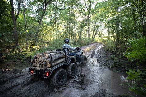 6-Wheel (6x6) ATVs & Quads - Can-Am Off-Road