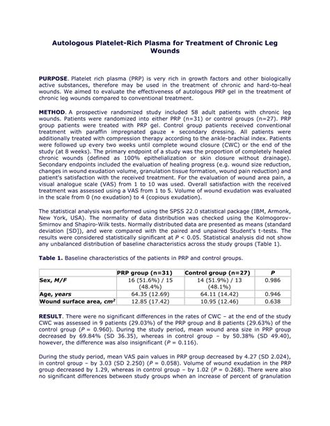 (PDF) Autologous Platelet-Rich Plasma for Treatment of Chronic Leg Wounds