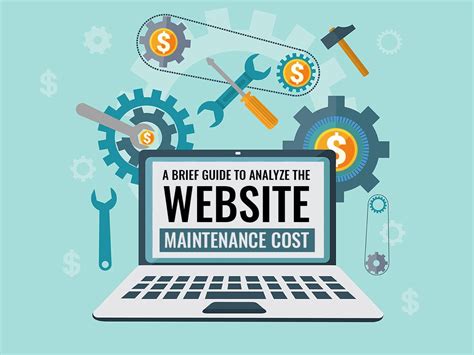 How Much Does Website Maintenance Cost for Your Online Business?