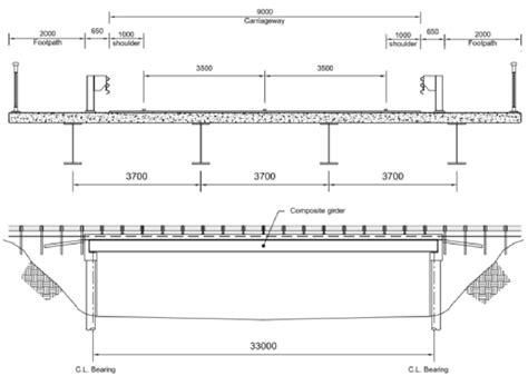 Figure G.1 Single span multi-girder bridge structural arrangement | Download Scientific Diagram