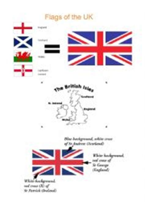 British Flag Colors Meaning - Merryheyn