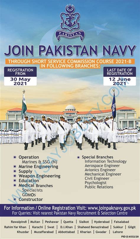 Pak Navy Jobs | Join Pak Navy Jobs 2021 | Short Service Commission Course - SAY JOB CITY