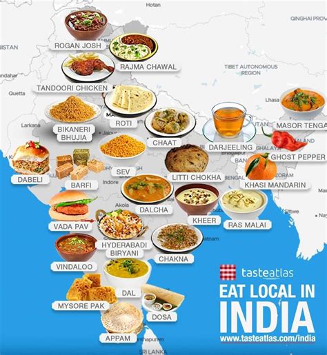 Eat Local in India | Traditional indian food, Food infographic, Food ...