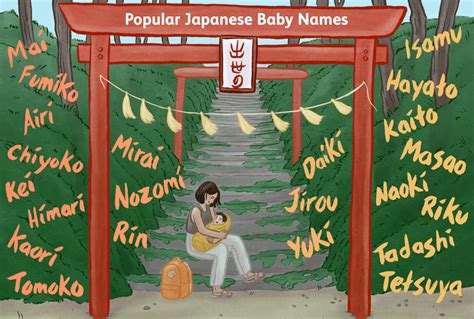 100 Japanese Baby Names: Meanings & Origins