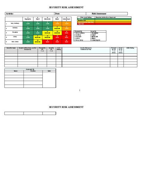 Risk Assessment Template | PDF | Risk | Risk Assessment