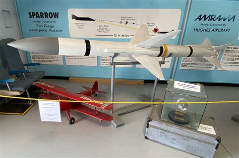 Rakytheon AIM-7 Sparrow | Estrella Warbird Museum