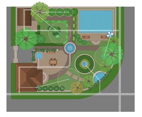 Download Garden Design Plans Pictures Gif | House Ideas