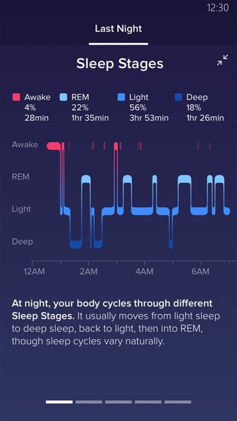 Fitbit Alta HR: Fitbit Beefing up the Alta line with borrowed features ...