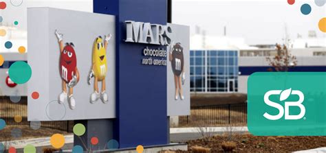 All of Mars' Chocolate Facilities are Now Certified Landfill-Free ...